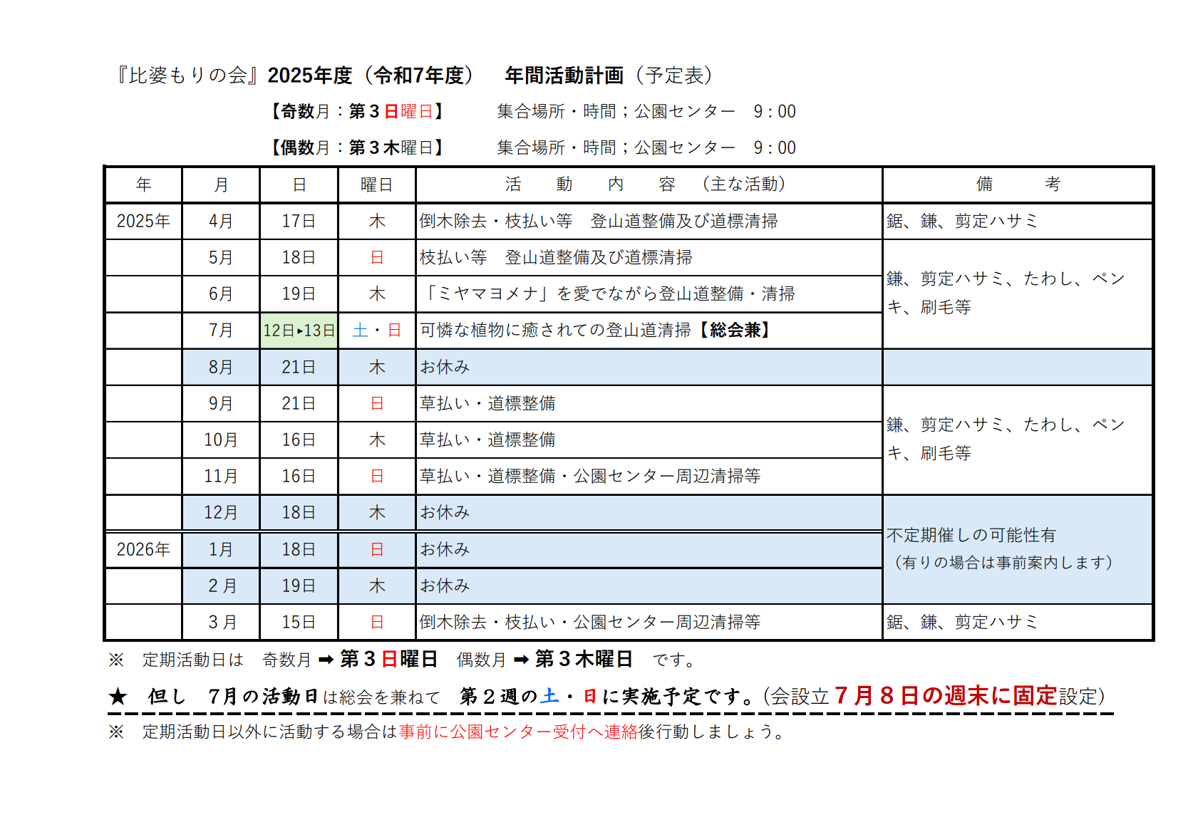 Hibamorinokai 2025 plan